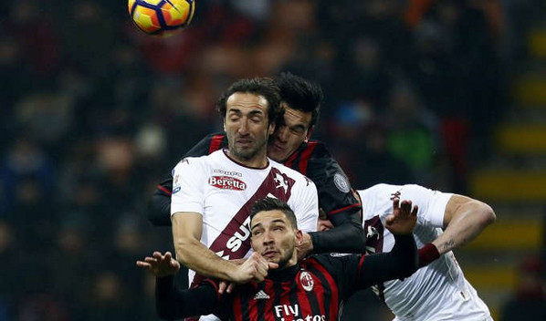 milantoro