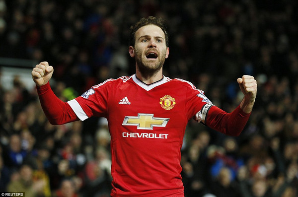 mata