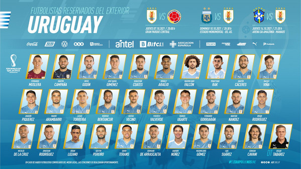convocati-urugua